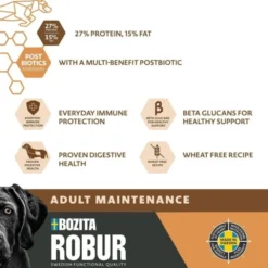 Bozita Robur Dog Adult Maintenance