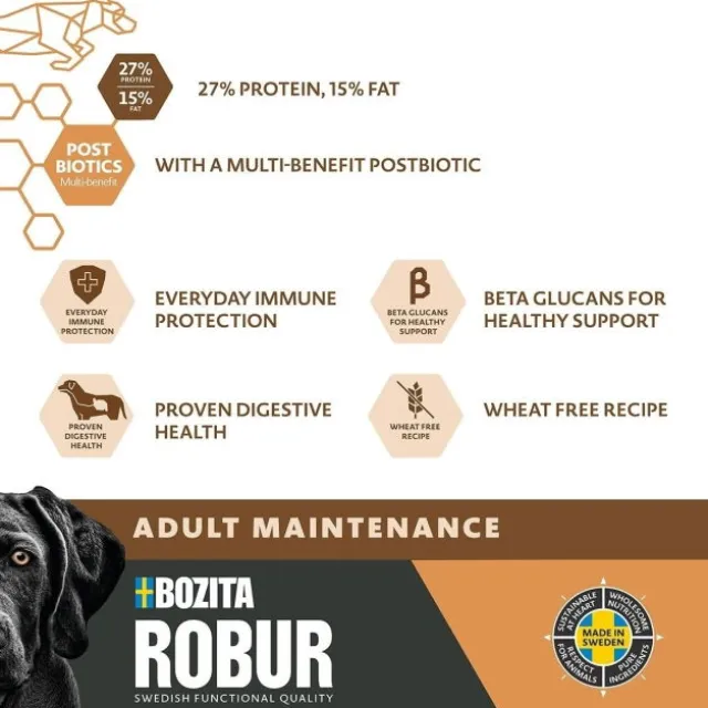 Bozita Robur Dog Adult Maintenance
