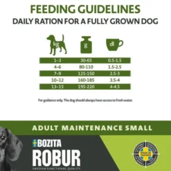 Bozita Robur Dog Adult Maintenance Small