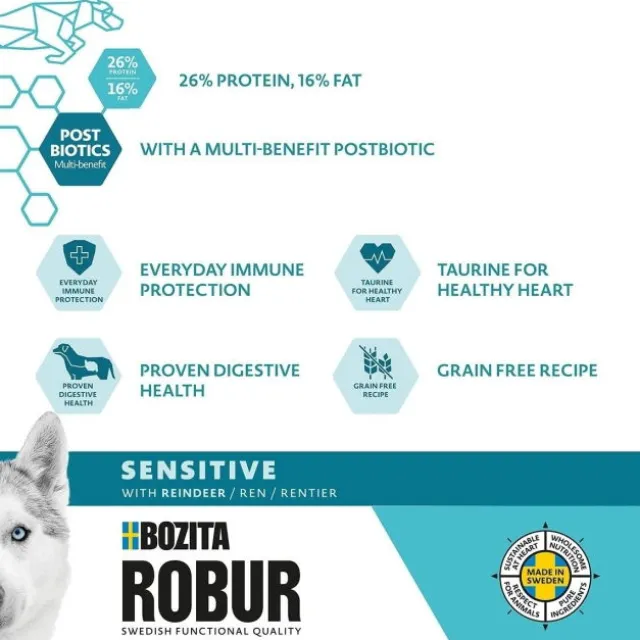 Bozita Robur Dog Adult Sensitive Ren