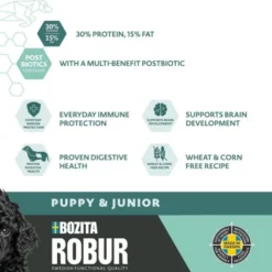 Bozita Robur Puppy & Junior Large 12 kg