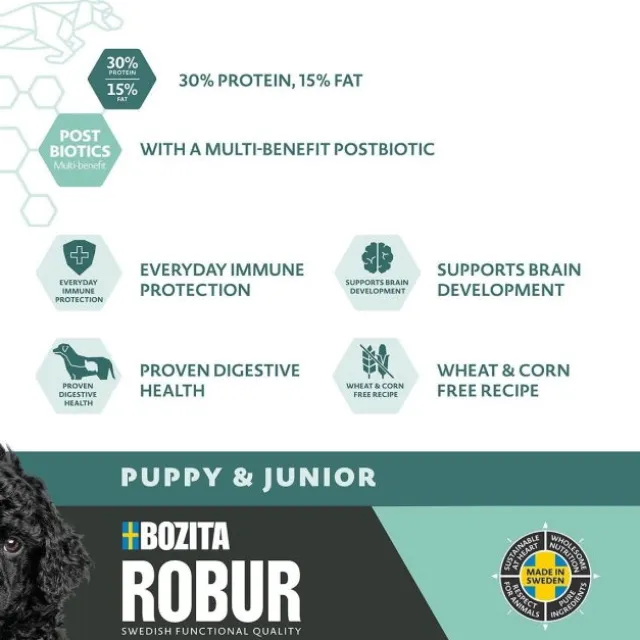 Bozita Robur Puppy & Junior Large 12 kg
