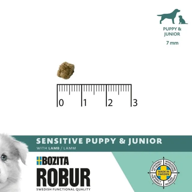 Bozita Robur Puppy & Junior Sensitive Lamm