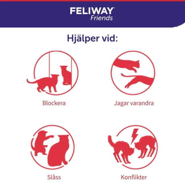 Feliway Friends Doftavgivare 48 ml