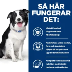 Hill's Prescription Diet Canine t/d Dental Care Chicken