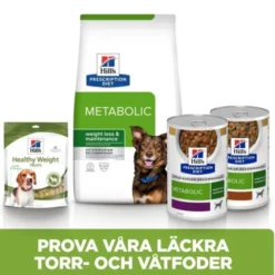 Hill's Prescription Diet Canine Metabolic Weight Loss & Maintenance Chicken