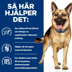 Hill's Prescription Diet Canine Gastrointestinal Biome Digestive/Fibre Care Chicken
