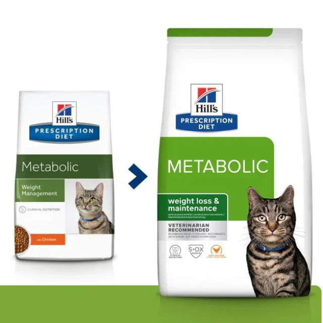 Hill's Prescription Diet Feline Metabolic Weight Loss & Maintenance Chicken