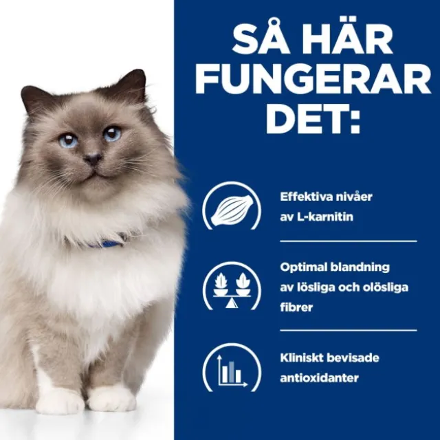 Hill's Prescription Diet Feline r/d Weight Loss Chicken