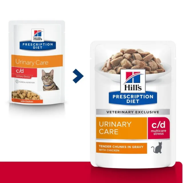 Hill's Prescription Diet Feline c/d Urinary Care Stress Chicken 12x85 g