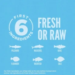 Orijen Dog Six Fish