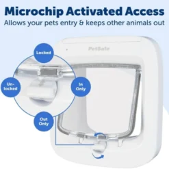 PetSafe Microchip Kattlucka Vit