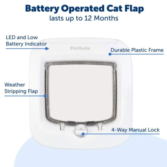 PetSafe Microchip Kattlucka Vit