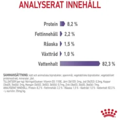 Royal Canin Appetite Control Care Gravy Adult våtfoder för katt 12x85 g