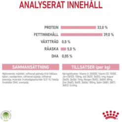 Royal Canin Babycat Milk mjölk för kattunge