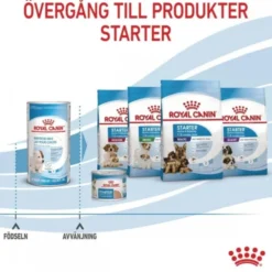 Royal Canin Babydog Milk mjölk för hundvalp