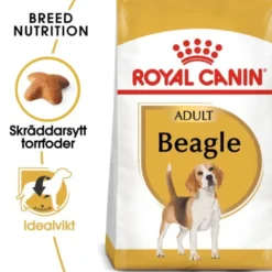 Royal Canin Beagle Adult torrfoder för hund