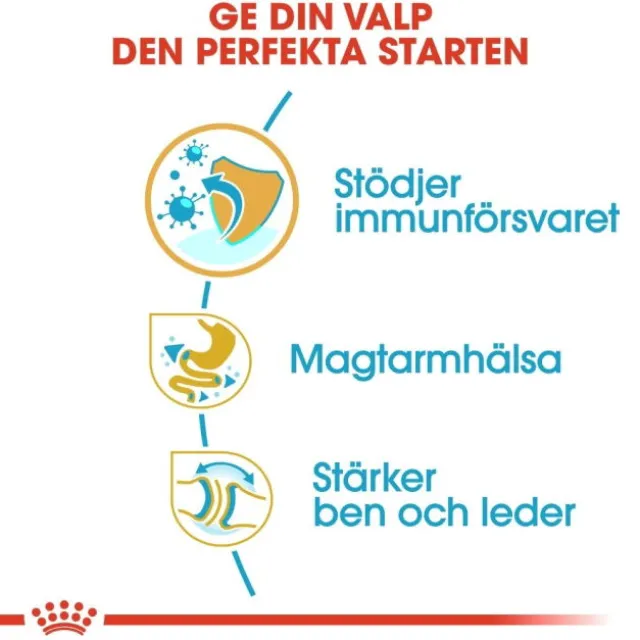 Royal Canin Bulldog Puppy torrfoder för hundvalp
