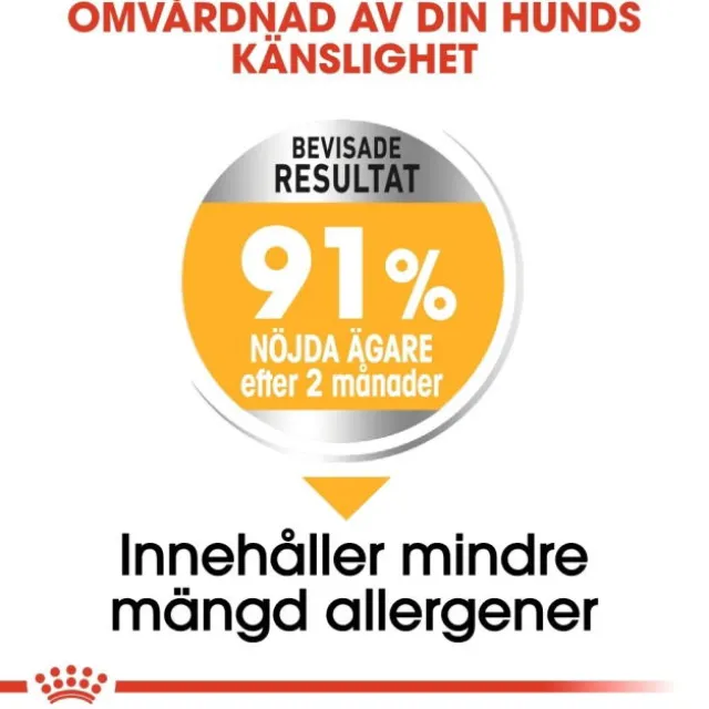 Royal Canin Dermacomfort Medium Adult torrfoder för hund