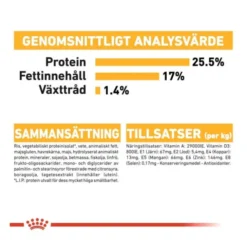 Royal Canin Dermacomfort Mini Adult torrfoder för hund