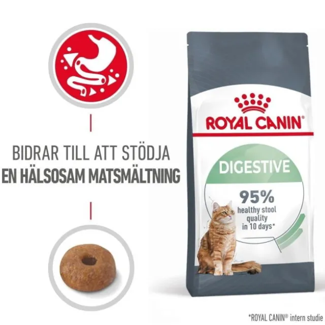 Royal Canin Digestive Care Adult torrfoder för katt