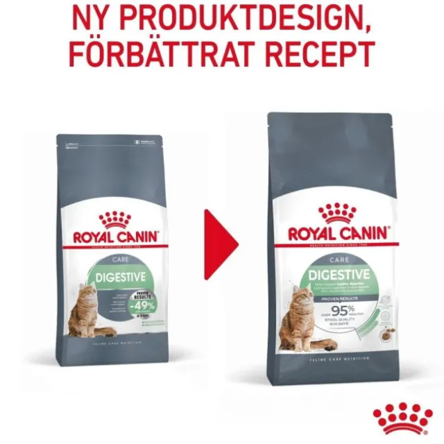 Royal Canin Digestive Care Adult torrfoder för katt