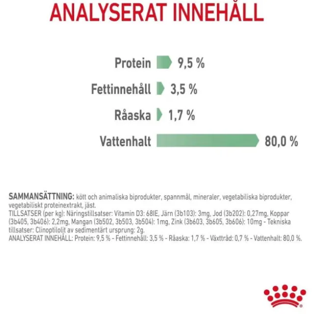 Royal Canin Digestive Care Gravy Adult våtfoder för katt 12 x 85 g