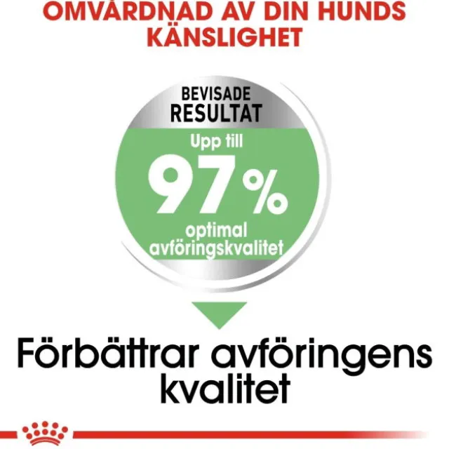Royal Canin Digestive Care Maxi Adult torrfoder för hund