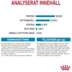 Royal Canin Giant Starter torrfoder för hundvalp