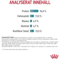 Royal Canin Hairball Care Adult torrfoder för katt