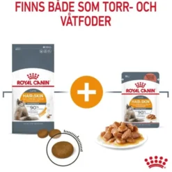 Royal Canin Hair & Skin Care Adult torrfoder för katt