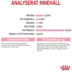 Royal Canin Kitten Gravy våtfoder för kattunge 12x85 g