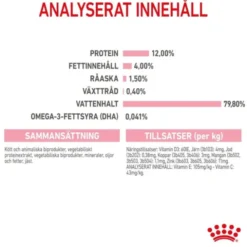 Royal Canin Kitten Jelly våtfoder för kattunge 12x85 g