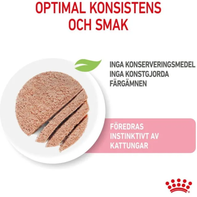 Royal Canin Kitten Loaf våtfoder för kattunge 12x85 g