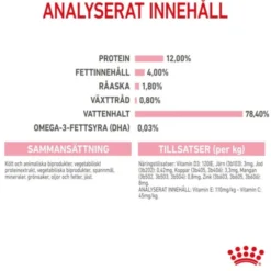 Royal Canin Kitten Loaf våtfoder för kattunge 12x85 g