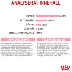 Royal Canin Kitten torrfoder för kattunge