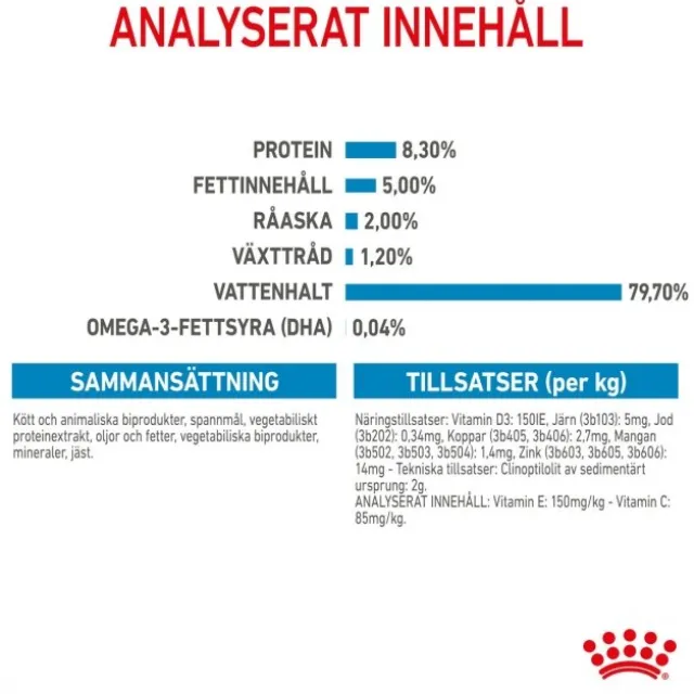 Royal Canin Maxi Puppy Gravy våtfoder för hundvalp 10x140g