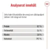 Royal Canin Medium Adult Loaf våtfoder för hund 410 g