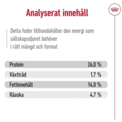 Royal Canin Medium Ageing 10+ torrfoder för hund