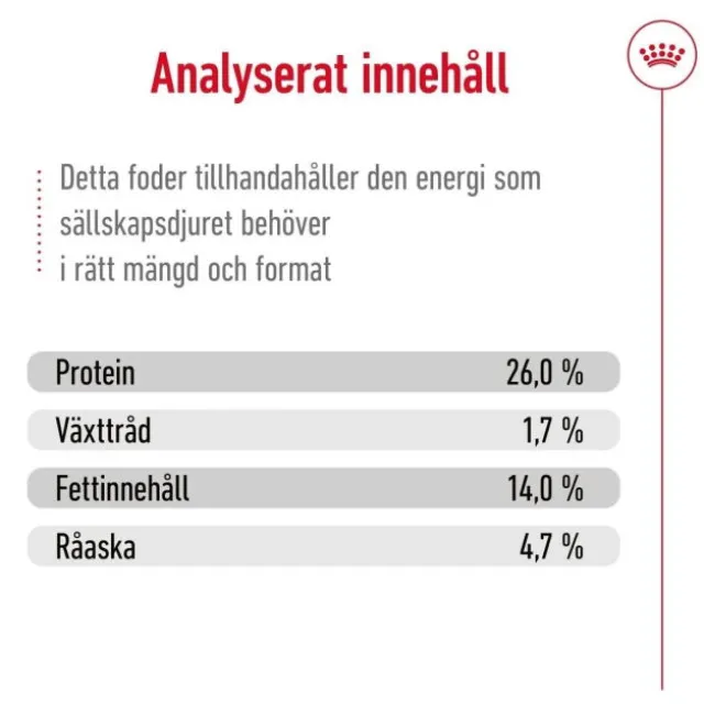 Royal Canin Medium Ageing 10+ torrfoder för hund