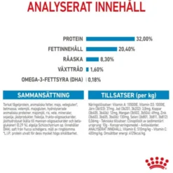 Royal Canin Medium Puppy torrfoder för hundvalp