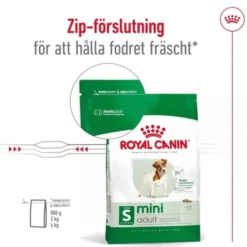 Royal Canin Mini Adult torrfoder för hund