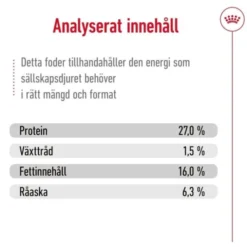 Royal Canin Mini Adult 8+ torrfoder för hund