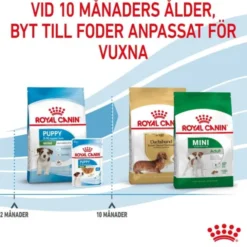 Royal Canin Mini Puppy torrfoder för hundvalp