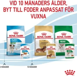 Royal Canin Mini Puppy våtfoder för hundvalp 12x85g
