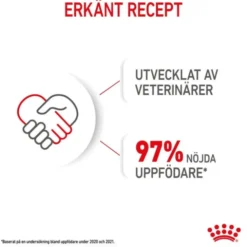 Royal Canin Mini Puppy våtfoder för hundvalp 12x85g