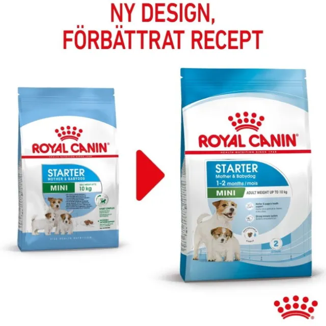 Royal Canin Mini Starter torrfoder för hund och hundvalp