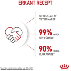 Royal Canin Mother & Babycat mousse våtfoder för katt och kattunge 195 g