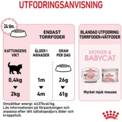 Royal Canin Mother & Babycat torrfoder för katt och kattunge