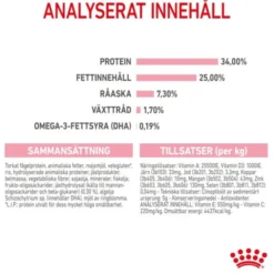 Royal Canin Mother & Babycat torrfoder för katt och kattunge